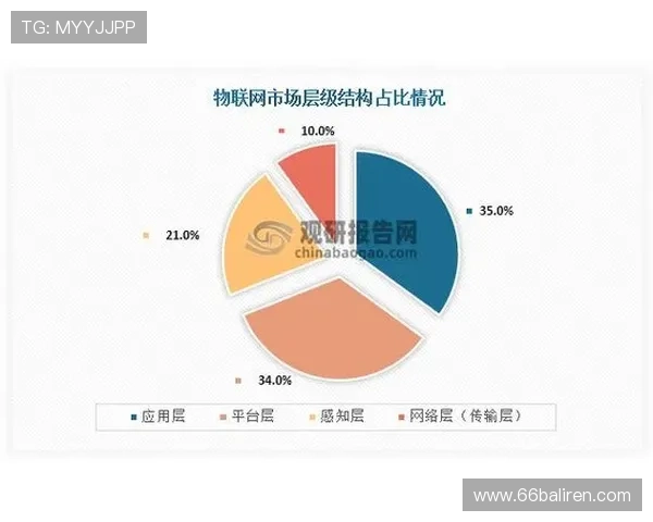 博彩公司排名变化的原因及未来发展预测 博彩公司排名变化的原因及未来发展预测
